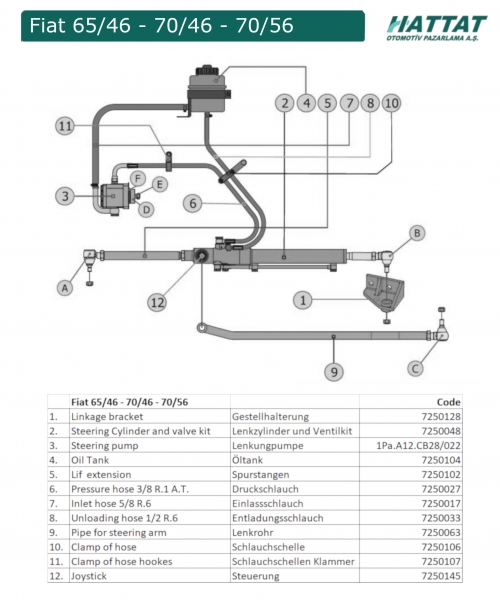 Hydromechanische Lenkhilfe Servo Nachrüstsatz passend für Fiat 65/46-70/46-70/56 Traktor